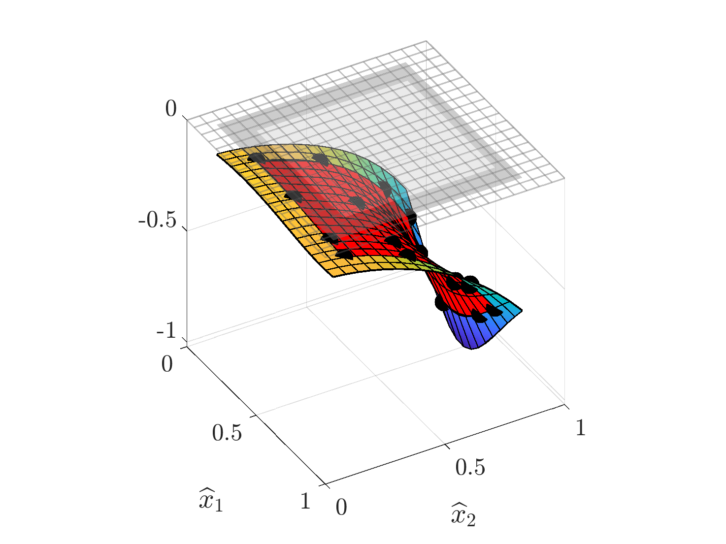 Figure 17